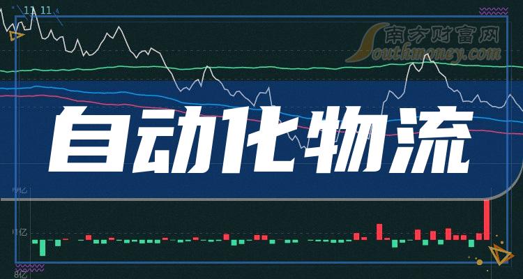 智能物流概念股 7018-11-24061122510RB.jpg