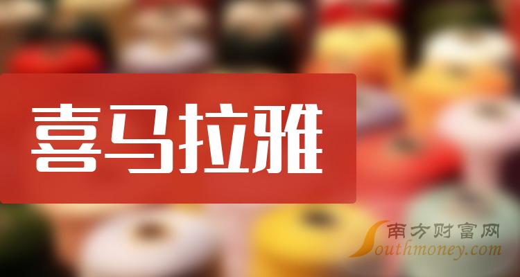 喜马拉雅的上市企业一览,进来看看!(2024/6/12)
