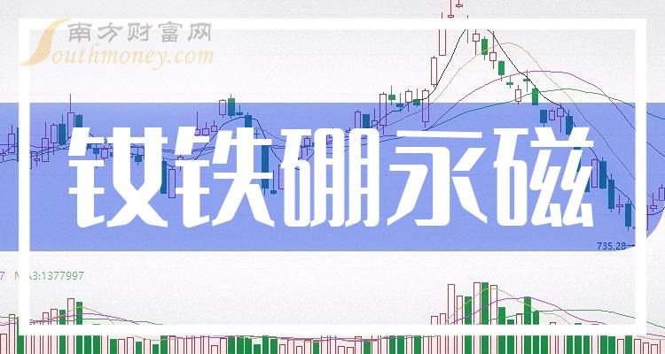a股:钕铁硼永磁受益上市公司,值得关注研究!(2024/6/12)