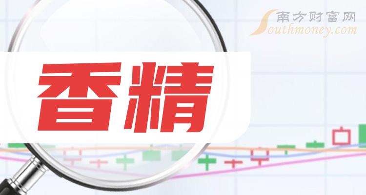 2024年香精上市公司股票,这份名单别错过!(6月13日)