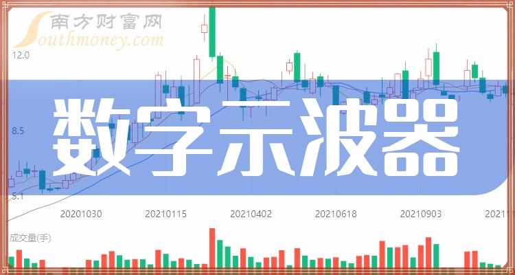 这家数字示波器龙头股