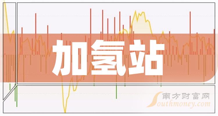 加氢站概念龙头股票:共二只,(附股)(2024/6/26)