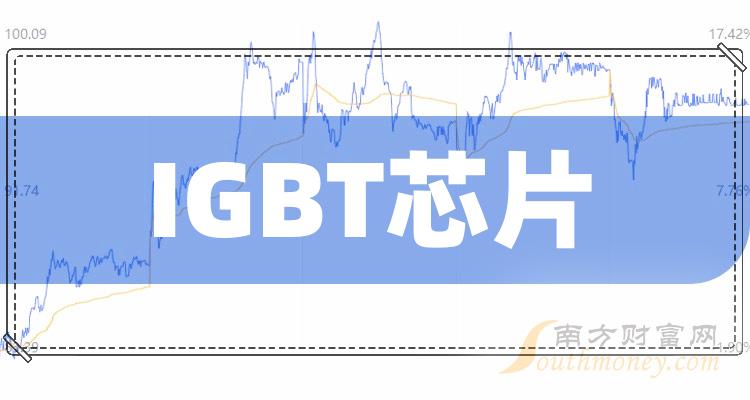 国内igbt龙头股 7018-29-240629132T15K.jpg