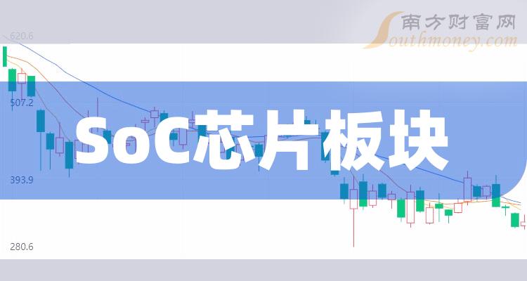 中国芯片十强排名股票 7018-08-240FP30610323.jpg