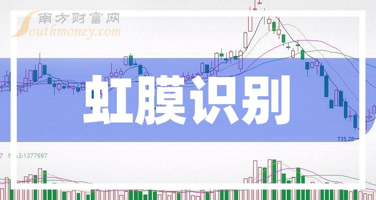 2024年虹膜识别股票概念,你不能错过的名单!(7月8日)