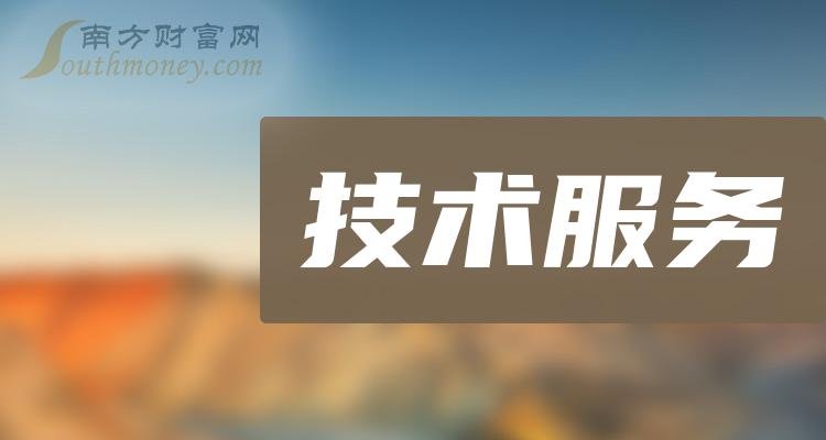 技术服务行业上市公司,收藏再看!(2024/7/8)