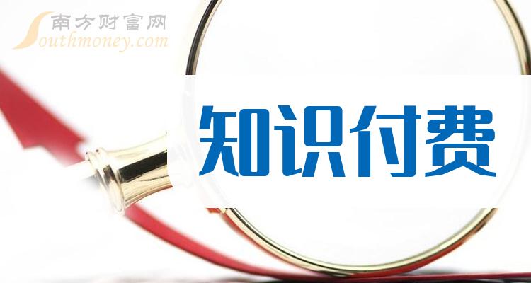 废品回收系统开发_废品回收软件开发_开发废品回收小程序