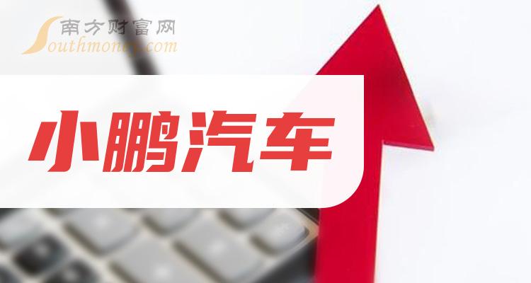 a股:2024年小鹏汽车龙头股票,名单收好!(7月9日)