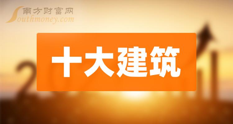 AG真人平台官方建筑概念股龙头建筑上市公司十大排名（79）(图1)