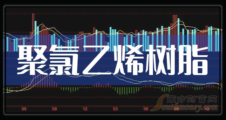 第一,氯碱化工018元2024年第一季度季报显示,氯碱化工实现总营收20