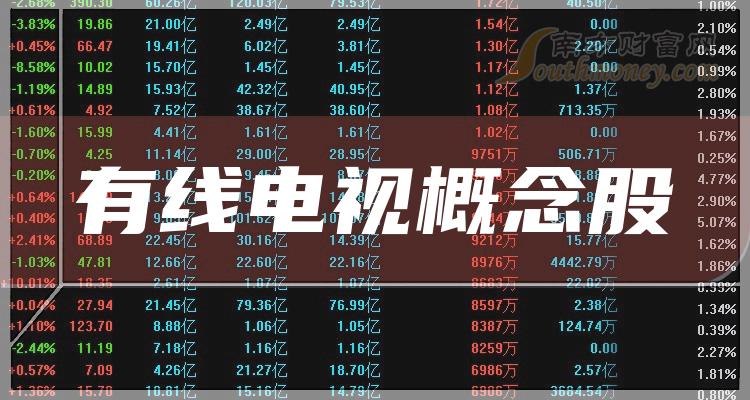 67倍第三,江苏有线38倍第四,东方明珠3358倍第五,华数传媒16