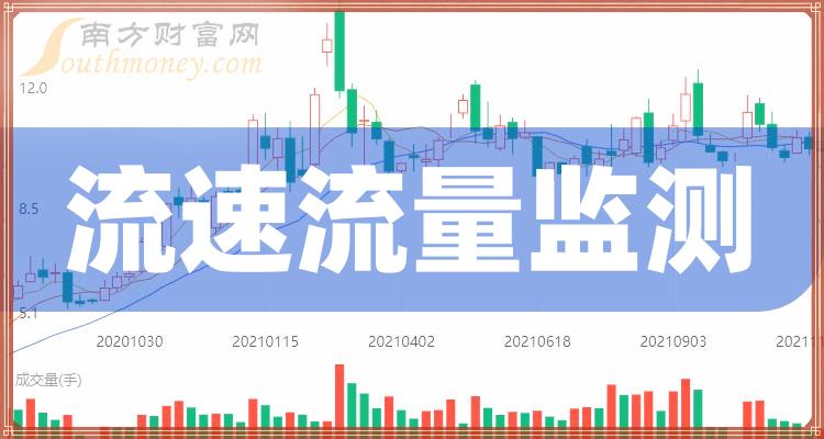 96亿元中海达(300177)涨073%,报6900元,成交额899亿元,换