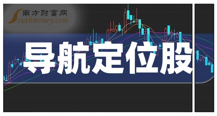 28亿手股票代码:300177,公司所在地:广东,所属行业:计算机设备7月12日