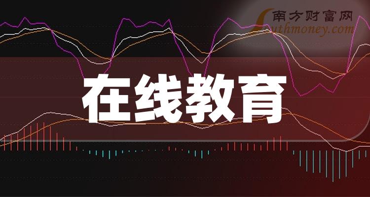 a股:在线教育概念龙头股票,重点梳理!(2024年7月)