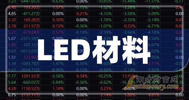 led材料概念股票,你真的了解股票吗?(2024/7/12)