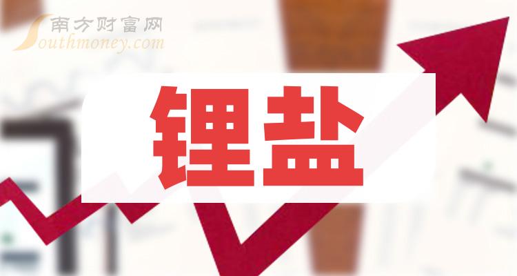 2024年锂盐上市公司,附:相关概念股名单(7月15日)