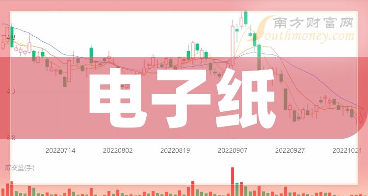 什么是电子纸概念 7018-15-240G5153015504.jpg