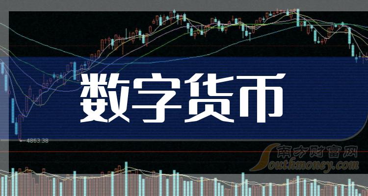 数字货币最新进展(数字货币最新进展消息)