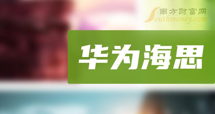 2024年华为海思龙头合集(附名单)(7月15日)