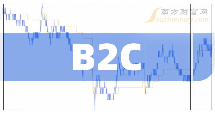 96%,36%,403%2,一心堂002727:7月17日,一心堂(002727