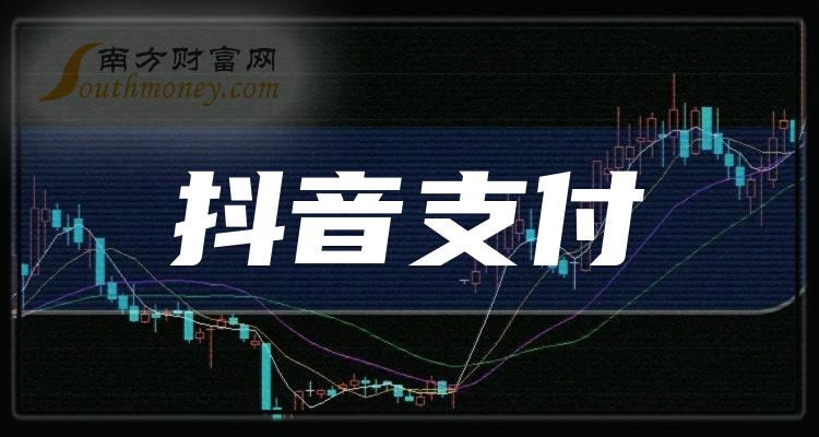 95亿元公司为今日头条app进行信息流广告及其他广告投放,帮助抖