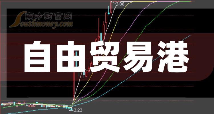 自由贸易港黑板报 7018-20-240H0225134922.jpg