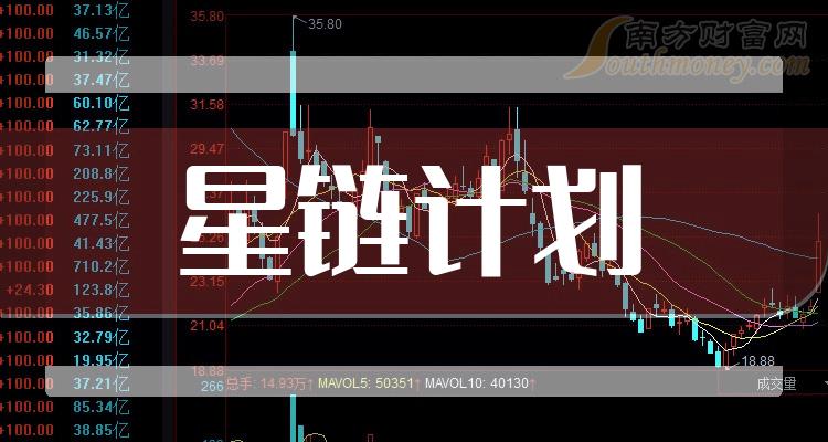 联通支付有限公司_联通支付公司_乐富支付有限公司招聘