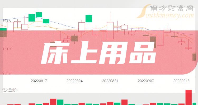 江南体育盘点！2024年床上用品上市公司龙头名单合集！（7月26日）(图1)