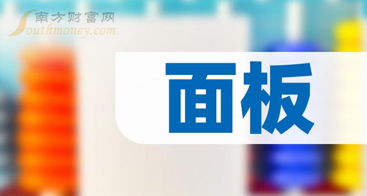 万润股份002643:7月31日讯息,万润股份3日内股价上涨607%,市值为88