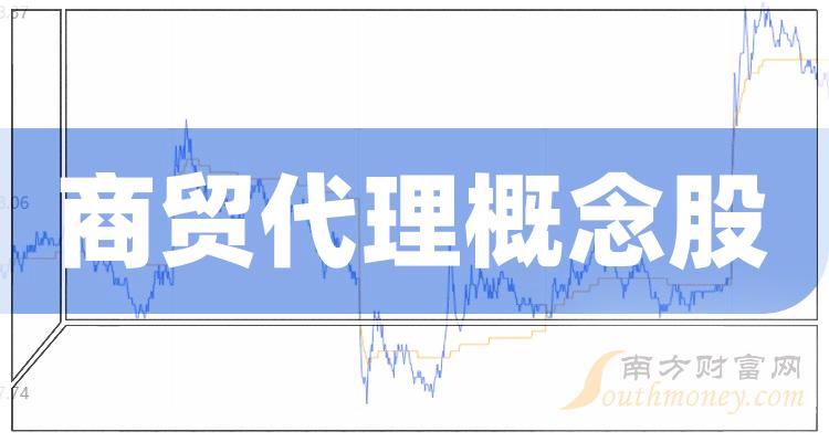 代理排行_2023年国内媒介代理承揽量排行榜揭晓(2)