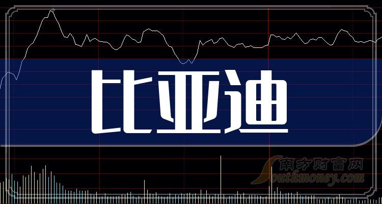 比亚迪股票还值得投资吗 7018-04-240P4130605609.jpg