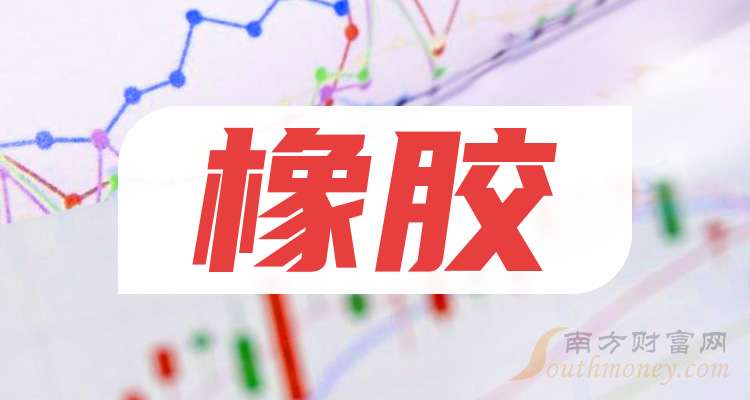 说明白股市（股市到底怎么理解） 阐明
白

股市（股市到底怎么明白


）《怎么理解股市》 股市行情