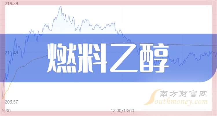 燃料乙醇企业龙头:共三家!(2024/8/8)