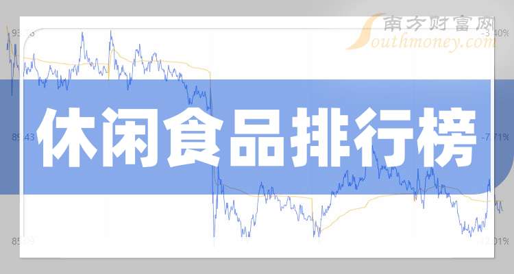 休闲食品排行榜_休闲零食品牌TOP10:量贩零食野蛮生长,健康生意成竞争主流(2)