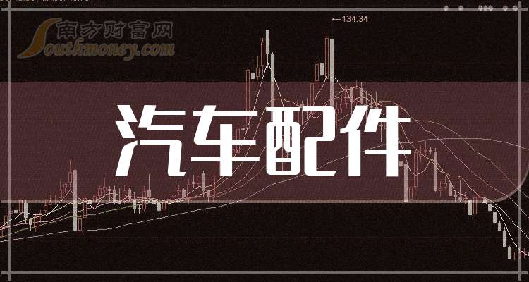 中国股市600660（中国股市6000点是什么时候） 中国股市600660（中国股市6000点是什么时间
）《中国股票6000点》 股市行情