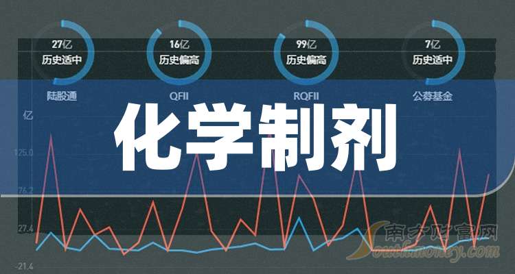 自由基化学概念 7018-17-240QG13409A2.jpg
