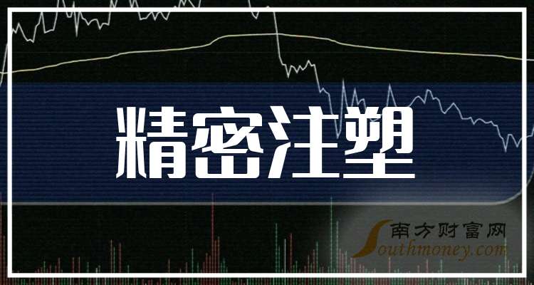 2024年宝山区人口_2024年哪些才是精密注塑龙头股,请收藏阅读!(8/19)