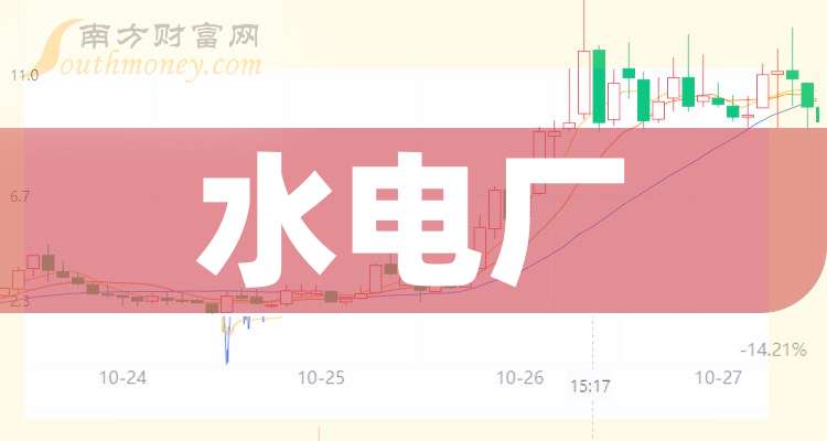 中山大学广东最低录取分数线_中山大学录取分数线最低_2023年中山大学录取分数线(2023-2024各专业最低录取分数线)