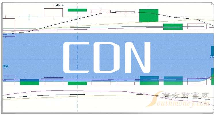 cdn龙头是什么（cdn龙头上市公司）〔cdn龙头股〕