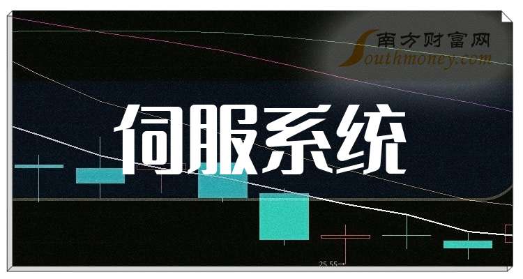 西安邮电大学分数线太高了_2024年西安邮电大学录取分数线及要求_西安邮电大学录取规则