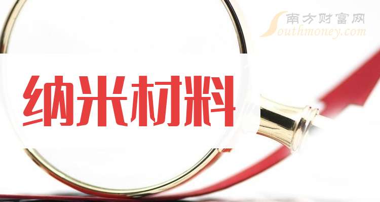 科技新材料上市公司龙头 7018-31-240S11219441E.jpg