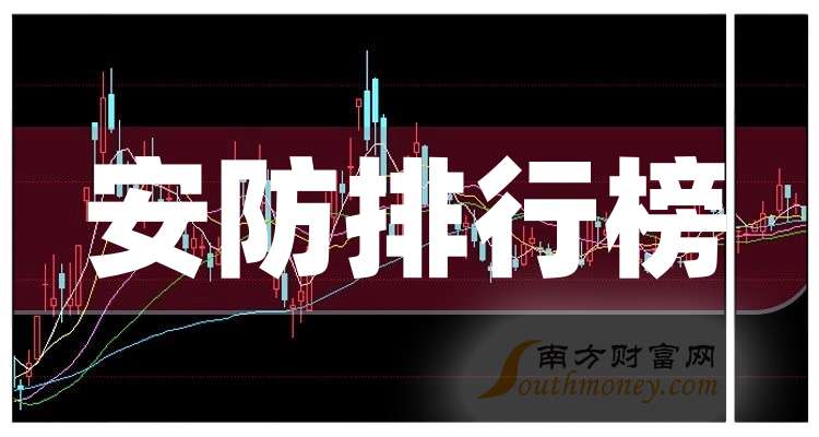 安防公司排行榜 7018-31-240S116211M49.jpg