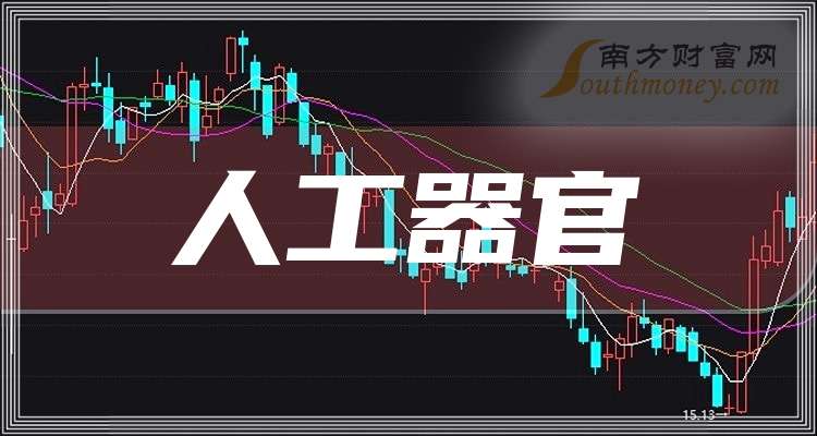 【盘点】2024年人工器官概念受益股全梳理(9月4日)