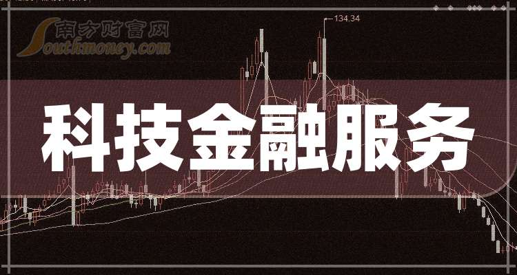 财产
之家金融网络（财产
之家金融网络科技服务有限公司 官网）