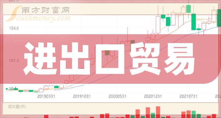 进出口贸易上市公司概念股2024年,这些个股值得关注!(9月6日)