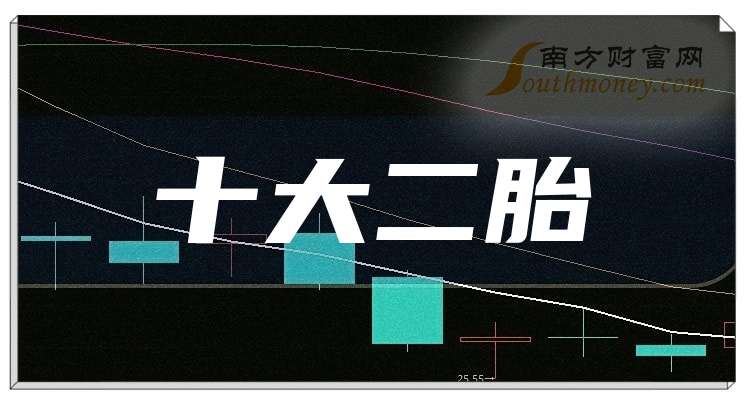 2024年西安邮电大学录取分数线及要求_西安邮电大学分数线太高了_西安邮电大学录取规则