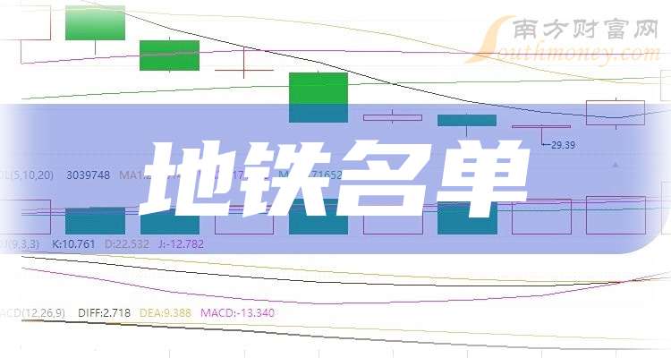 亚美体育怎么登录收藏！地铁概念股盘点（91|卑弥呼|0）