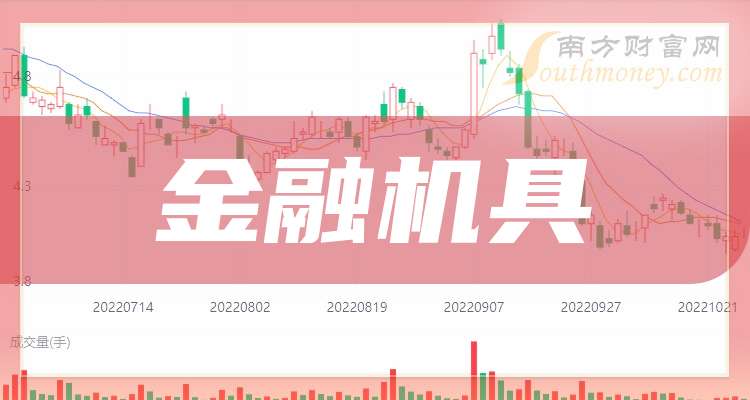 金融出纳机具调研（出纳工作岗位调查报告） 金融出纳机具调研（出纳工作岗位观察
陈诉
）《出纳机具金融行业标准》 金融知识