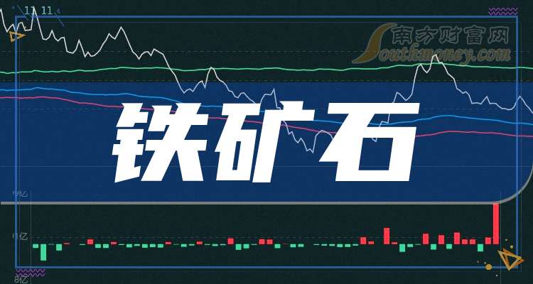 股市最新消息铁矿石行情（股市最新消息铁矿石行情走势）《铁矿石股票行情》