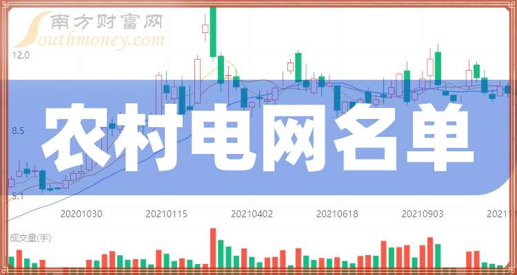 股市行情600312的简单介绍 股市行情600312的简单

先容
《600193股票行情后市如何》 股市行情